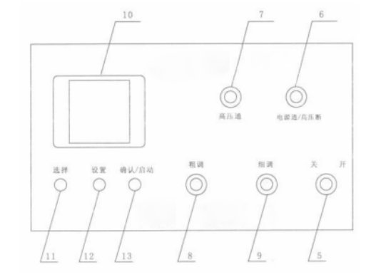 水内冷直流高压发生器价格面板
