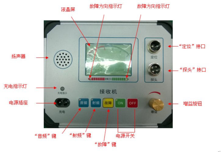 电缆故障定位仪-路径仪 电缆故障定位仪-路径仪